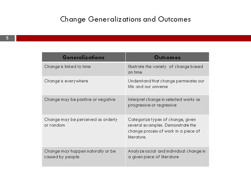 Change Generalizations and Outcomes  5